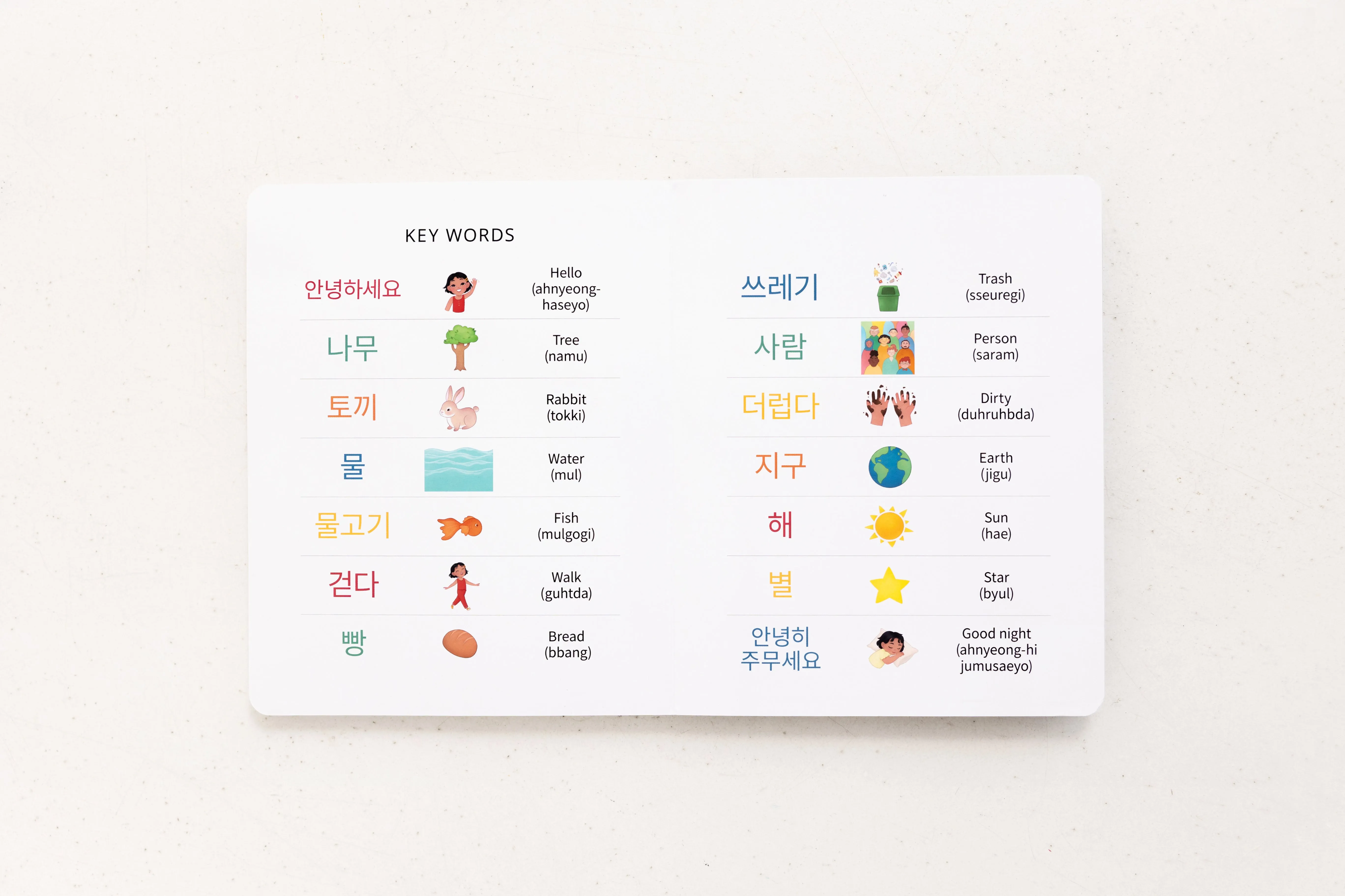 My Beautiful Earth: Korean-English