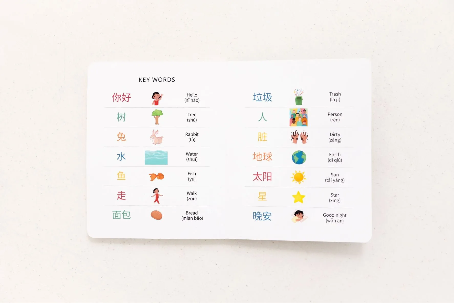My Beautiful Earth: Simplified Chinese-English