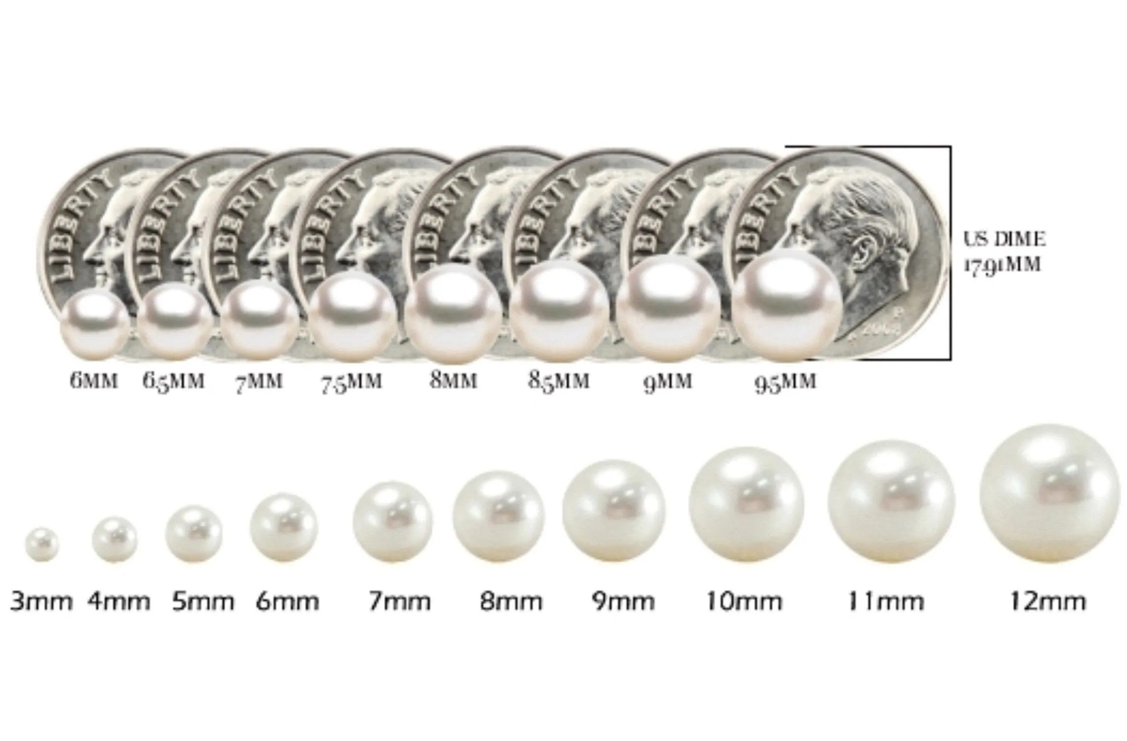 Pink & White Freshwater Pearl Choker 4mm